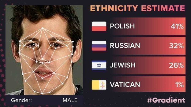 Евгений Малкин. Евгений Малкин.