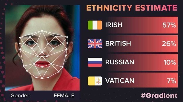 Евгения Медведева. Евгения Медведева.