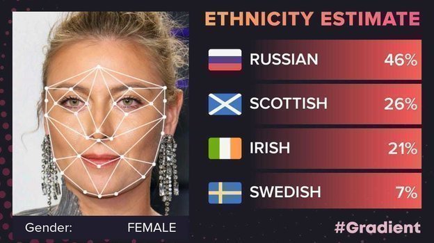 Мария Шарапова. Мария Шарапова.