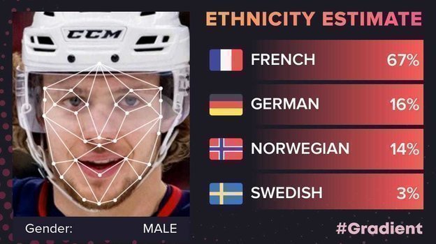 Артемий Панарин. Артемий Панарин.