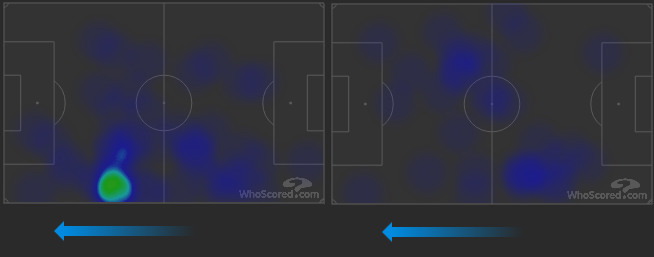 Активность Смолова в игре с «Гранадой» (слева) и действия Федора в матче с «Реалом». Фото whoscored.com Активность Смолова в игре с «Гранадой» (слева) и действия Федора в матче с «Реалом». Фото whoscored.com