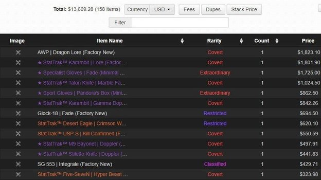 Инвентарь Федора Смолова в CS:GO. Фото CYBERSLOVO Инвентарь Федора Смолова в CS:GO. Фото CYBERSLOVO
