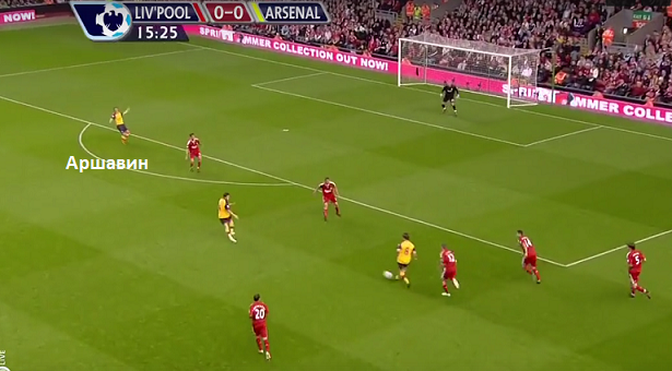 Аршавин оказывается в одиночестве на границе штрафной площади «Ливерпуля». Аршавин оказывается в одиночестве на границе штрафной площади «Ливерпуля».
