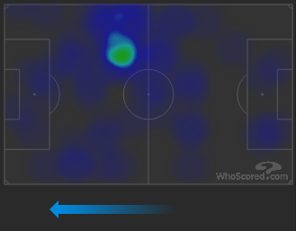 Тепловая карта Хаверца в матче с «Боруссией» (Менхенгладбах). Фото whoscored.com Тепловая карта Хаверца в матче с «Боруссией» (Менхенгладбах). Фото whoscored.com
