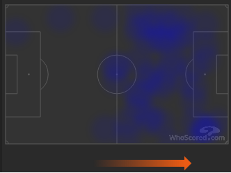 Тепловая карта Кокорина в матче 22-го тура РПЛ против «Краснодара» (2:0). Фото whoscored.com Тепловая карта Кокорина в матче 22-го тура РПЛ против «Краснодара» (2:0). Фото whoscored.com