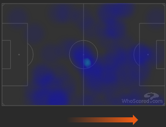 Тепловая карта Алексея Миранчука в матче Лиги чемпионов против «Ювентуса» (1:2). Фото whoscored.com Тепловая карта Алексея Миранчука в матче Лиги чемпионов против «Ювентуса» (1:2). Фото whoscored.com