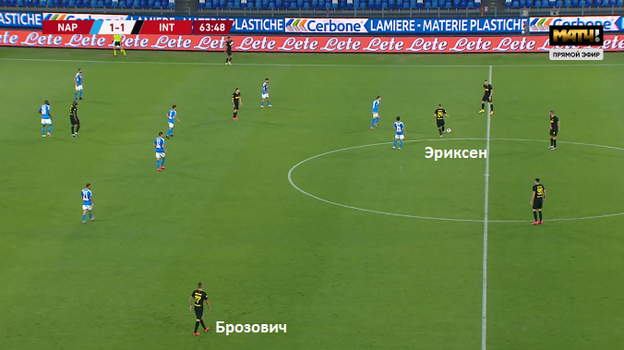 Расположение Эриксена при начале атак «Интера» во втором тайме. Фото WhoScored Расположение Эриксена при начале атак «Интера» во втором тайме. Фото WhoScored