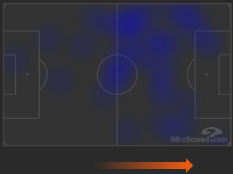 Тепловая карта Карима Бензема в матче с «Эйбаром» (3:1). Фото whoscored.com Тепловая карта Карима Бензема в матче с «Эйбаром» (3:1). Фото whoscored.com
