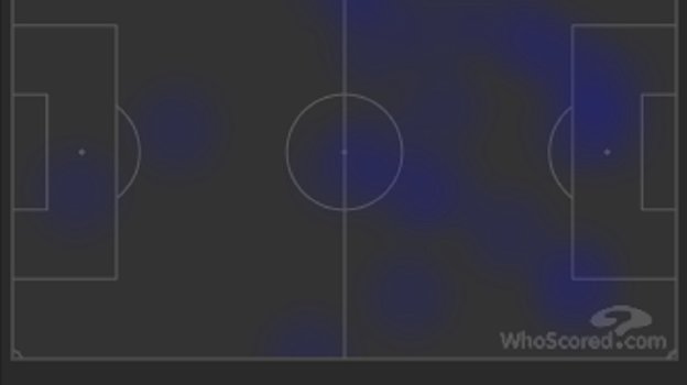 Тепловая карта игры Федора Смолова в матче с «Бетисом». Тепловая карта игры Федора Смолова в матче с «Бетисом».