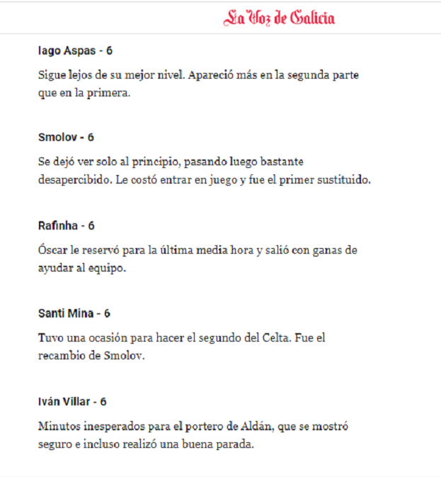 Что СМИ пишут об игре Федора Смолова. Что СМИ пишут об игре Федора Смолова.