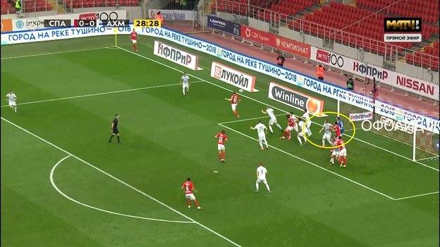 Момент с офсайдом Самюэля Жиго. Момент с офсайдом Самюэля Жиго.