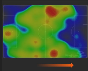 Тепловая карта игроков «Реала» в матче с «Вильярреалом» (2:1). Фото whoscored.com Тепловая карта игроков «Реала» в матче с «Вильярреалом» (2:1). Фото whoscored.com