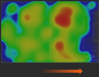Тепловая карта игроков «Спартака» в матче 11-го тура РПЛ против «Оренбурга» (1:2). Фото whoscored.com Тепловая карта игроков «Спартака» в матче 11-го тура РПЛ против «Оренбурга» (1:2). Фото whoscored.com