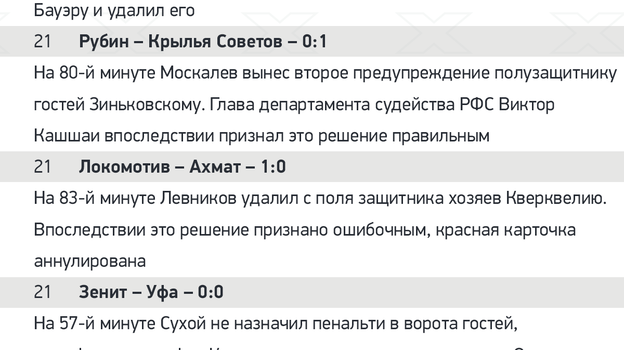 Ошибки судей в чемпионате России-2019/20. По версии эксперта «СЭ» Александра Боброва.