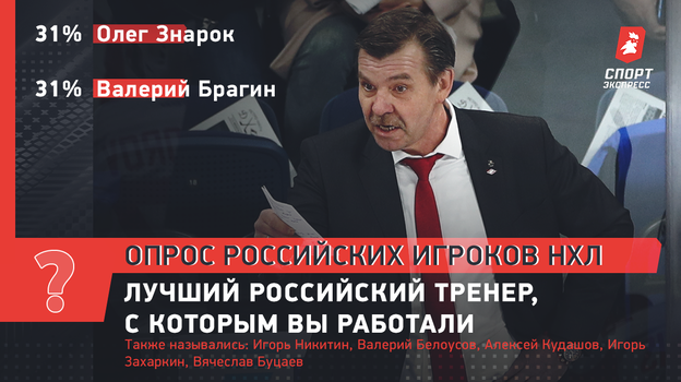 Лучший российский тренер, с которым вы работали. Лучший российский тренер, с которым вы работали.