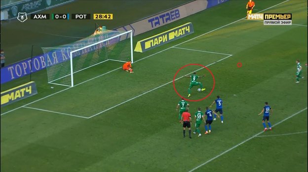 Матч «Ахмат» — «Ротор». Матч «Ахмат» — «Ротор».