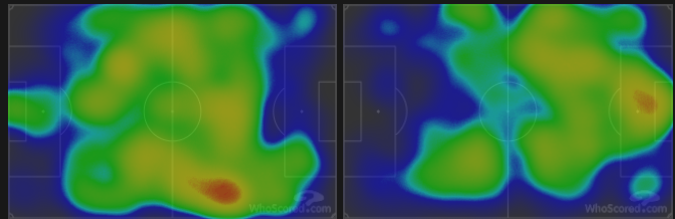 Тепловые карты «Спартака» (слева) и «Локо» (справа) в матче 4-го тура РПЛ (2:1). Фото whoscored.com Тепловые карты «Спартака» (слева) и «Локо» (справа) в матче 4-го тура РПЛ (2:1). Фото whoscored.com