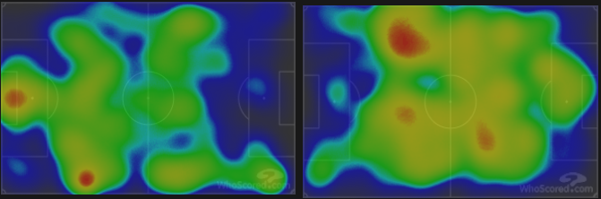 Тепловая карта «Сочи» в игре с «Рубином» (3:2) — слева, тепловая карта «Сочи» в игре с «Ротором» (2:1) — справа. Фото whoscored.com Тепловая карта «Сочи» в игре с «Рубином» (3:2) — слева, тепловая карта «Сочи» в игре с «Ротором» (2:1) — справа. Фото whoscored.com