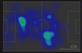 Тепловая карта Магкеева и Куликова в матче 6-го тура РПЛ против «Зенита». Фото whoscored.com Тепловая карта Магкеева и Куликова в матче 6-го тура РПЛ против «Зенита». Фото whoscored.com