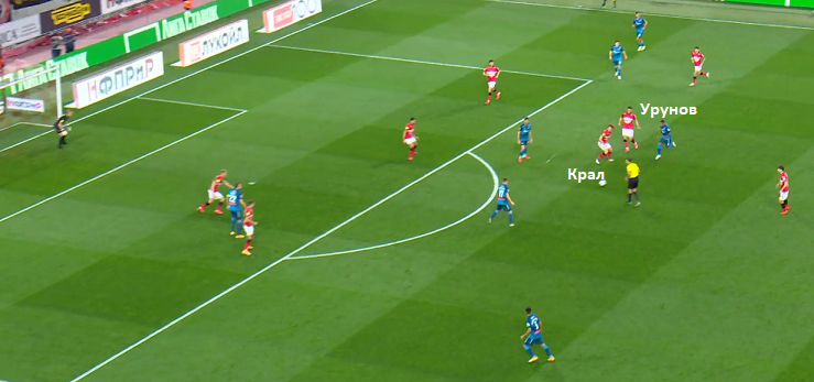 Кадр из трансляции матча 10-го тура РПЛ «Спартак» — «Зенит». Кадр из трансляции матча 10-го тура РПЛ «Спартак» — «Зенит».