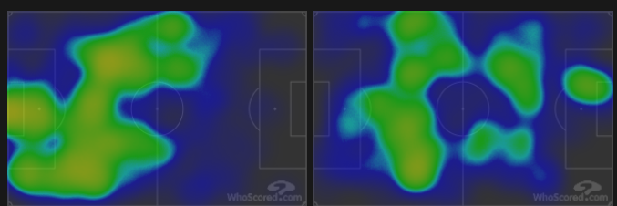 Тепловые карты «Спартака» (слева) и «Зенита» (справа) в первом тайме матча 10-го тура РПЛ. Фото whoscored.com Тепловые карты «Спартака» (слева) и «Зенита» (справа) в первом тайме матча 10-го тура РПЛ. Фото whoscored.com