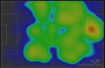 Тепловая карта «Ростова» в матче 13-го тура РПЛ против «Спартака» (1:0). Фото whoscored.com Тепловая карта «Ростова» в матче 13-го тура РПЛ против «Спартака» (1:0). Фото whoscored.com