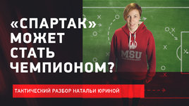 Юрина тактика | Разбор игры «Краснодар» — «Спартак» | Проблемы «Быков»