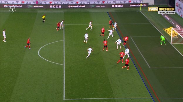 Скриншот трансляции матча «Химки» — «Зенит». Скриншот трансляции матча «Химки» — «Зенит».