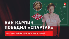 Юрина тактика | Разбор игры «Спартак» — «Ростов» | Назад в 2019-й