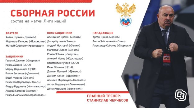 Состав сборной России на матчи Лиги наций. Состав сборной России на матчи Лиги наций.