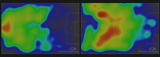 Тепловая карта «Локо» (слева) и «Атлетико» (справа) в матче Лиги чемпионов (1:1). Фото whoscored.com Тепловая карта «Локо» (слева) и «Атлетико» (справа) в матче Лиги чемпионов (1:1). Фото whoscored.com