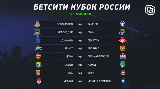 Пары 1/8 финала. Пары 1/8 финала.