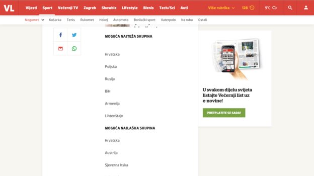 Vecernji List. Vecernji List.