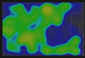 Тепловая карта «Ростова» в матче 16-го тура РПЛ против «Динамо» (4:1). Фото whoscored.com Тепловая карта «Ростова» в матче 16-го тура РПЛ против «Динамо» (4:1). Фото whoscored.com