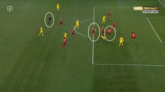 11 декабря. Химки. «Химки» — «Арсенал» — 1:0. 11 декабря. Химки. «Химки» — «Арсенал» — 1:0.