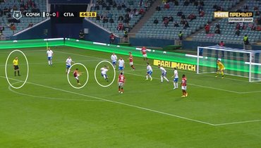 12 декабря. Сочи. «Сочи» — «Спартак».