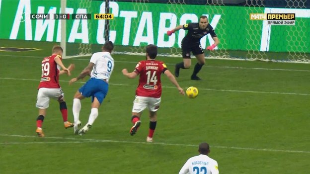 12 декабря. Сочи. «Сочи» — «Спартак» — 1:0. 12 декабря. Сочи. «Сочи» — «Спартак» — 1:0.