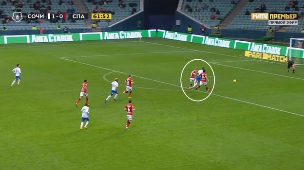 12 декабря. Сочи. «Сочи» — «Спартак» — 1:0. 12 декабря. Сочи. «Сочи» — «Спартак» — 1:0.