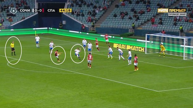 12 декабря. Сочи. «Сочи» — «Спартак» — 1:0. 12 декабря. Сочи. «Сочи» — «Спартак» — 1:0.