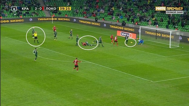 Арбитр Москалев лишил «Локо» гола. Что произошло на 40-й минуте. Арбитр Москалев лишил «Локо» гола. Что произошло на 40-й минуте.