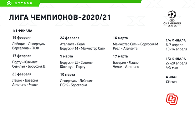 Лига чемпионов-2020/21. Лига чемпионов-2020/21.