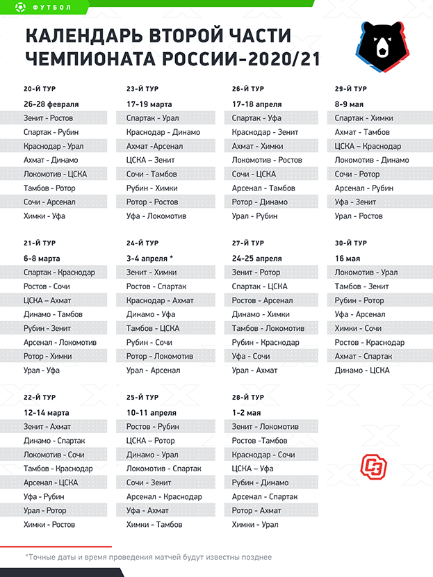 Чемпионат России-2020/21. Чемпионат России-2020/21.