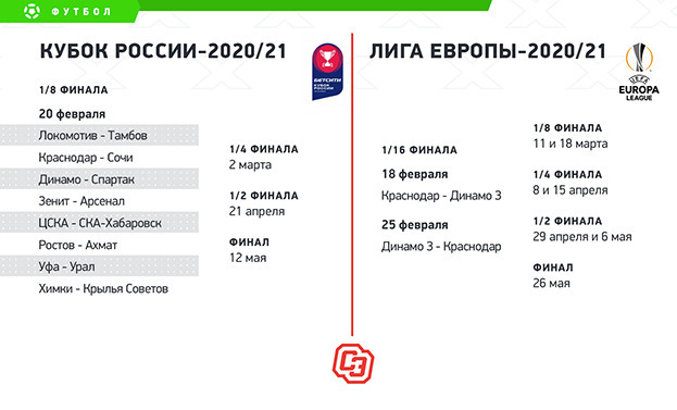 Кубок России-2020/21 и Лига Европы-2020/21. Кубок России-2020/21 и Лига Европы-2020/21.