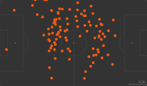Карта касаний Хендрикса в матче 14-го тура чемпионата Голландии против «Венло» (4:1). Фото whoscored.com Карта касаний Хендрикса в матче 14-го тура чемпионата Голландии против «Венло» (4:1). Фото whoscored.com