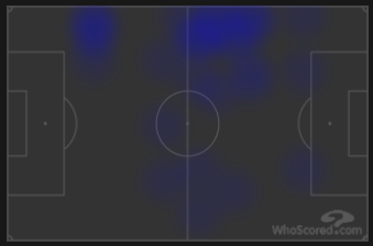 Тепловая карта Миранчука. Тепловая карта Миранчука.