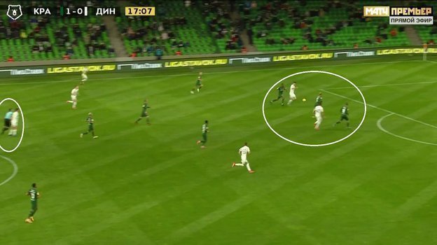 «Краснодар» — «Динамо». «Краснодар» — «Динамо».