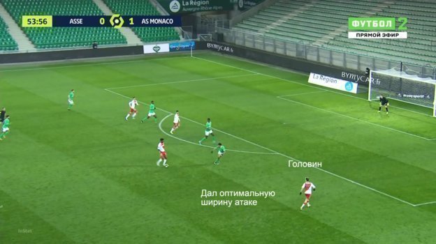 Действия Головина в матче с «Сент-Этьеном». Действия Головина в матче с «Сент-Этьеном».