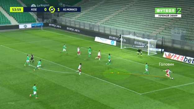 Действия Головина в матче с «Сент-Этьеном». Действия Головина в матче с «Сент-Этьеном».