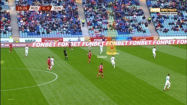 Действия Головина в матче против Словении. Действия Головина в матче против Словении.