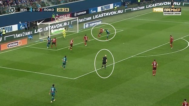 «Зенит» — «Локомотив». «Зенит» — «Локомотив».